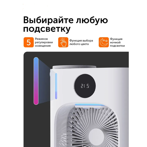 Вентилятор настольный Lydsto Desktop Circulating Fan High Configuration Version GL XD-ZMXHS02 EU 309000₽