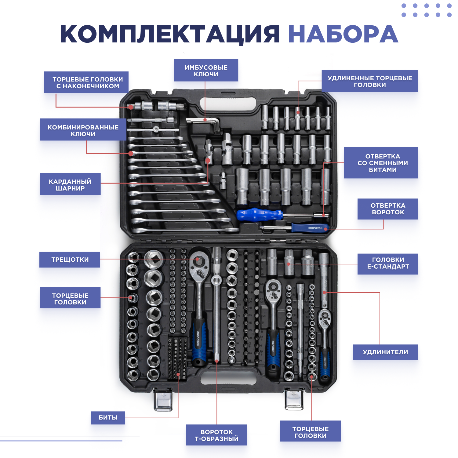 Набор инструментов и ключей для автомобиля и дома 216 предметов — фото 1