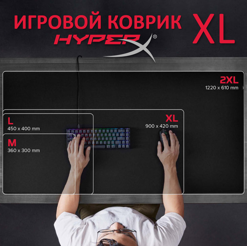 фото Игровой коврик HyperX
