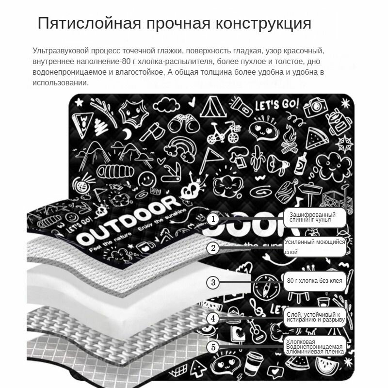 Плед 200 черный, черный плед шириной 200 сантиметров, мягкое покрывало для дивана и кровати — фото 1