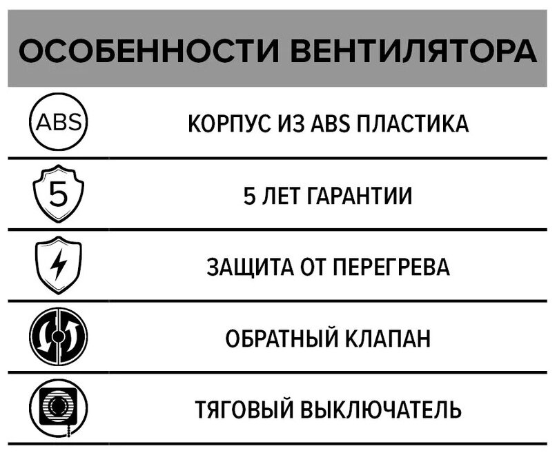 Вентилятор D98 QUADRO 4С- 02 с обратным клапаном и тяговым выключателем ERA - фотография № 6