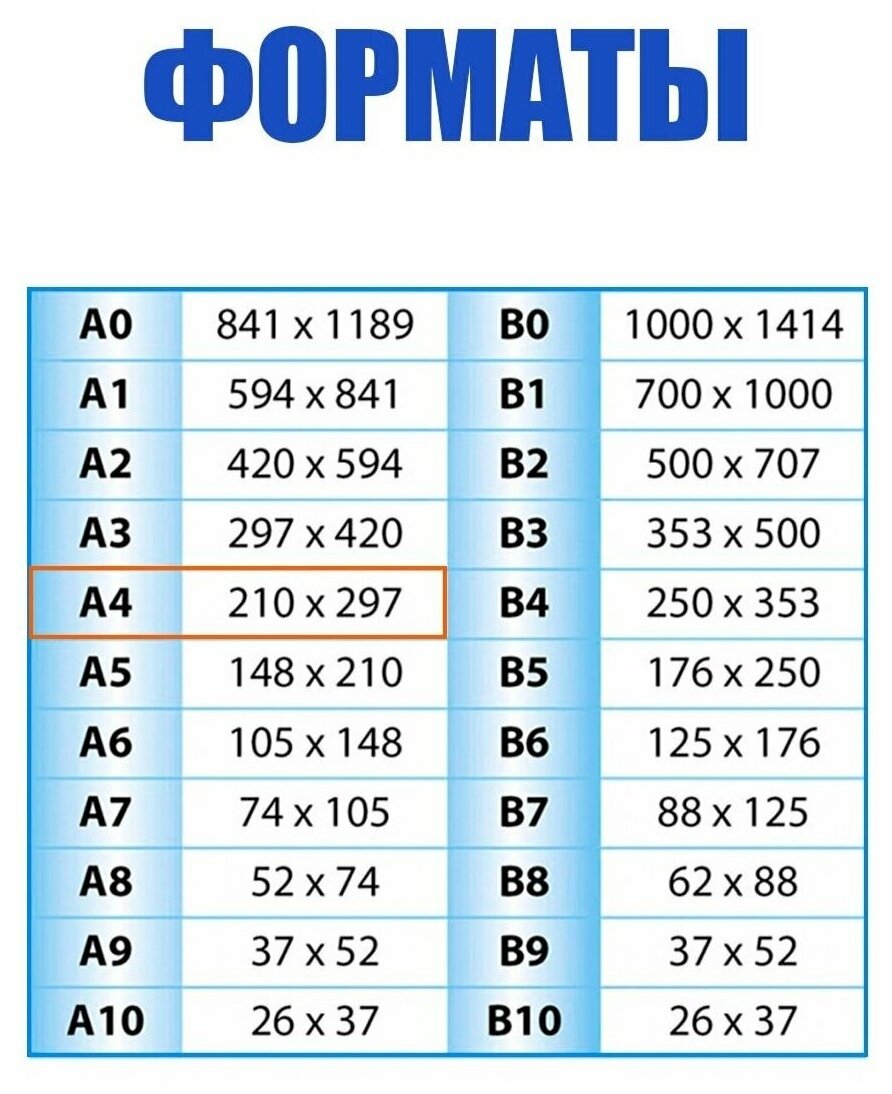 Плёнка глянцевая REVCOL, для горячего ламинирования A4(216*303), 80 мкм, 100 конвертов.