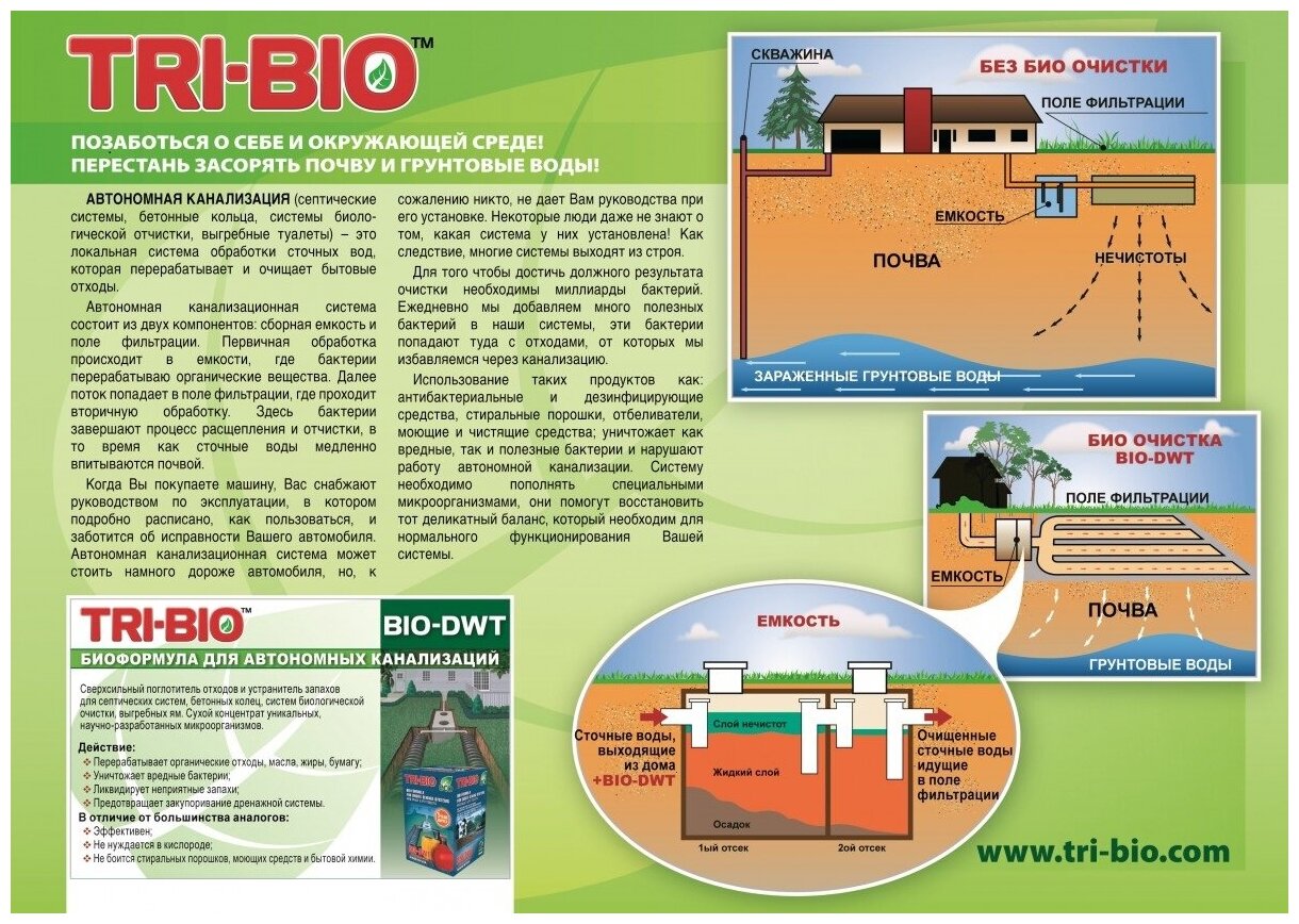 Tri-Bio Биоформула для автономных канализаций, 500г. - фотография № 2