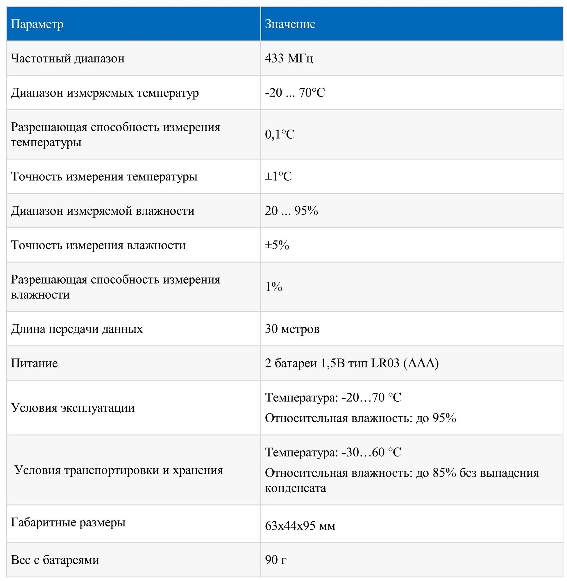 Беспроводной датчик температуры и влажности мегеон 20205К