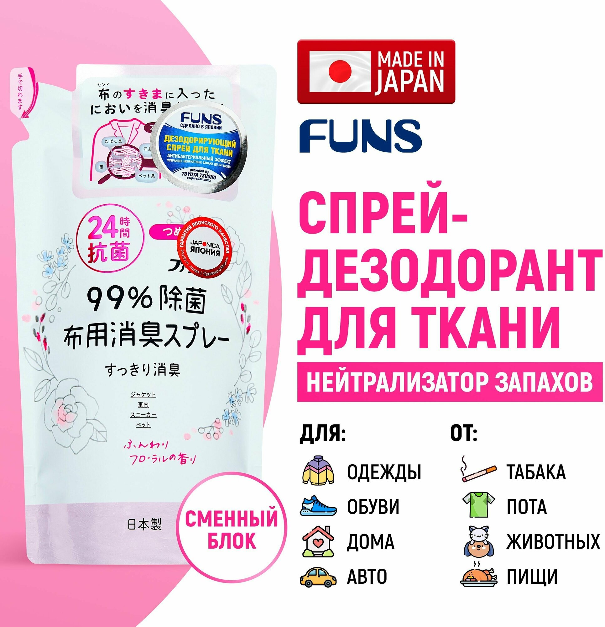 FUNS Cпрей для ткани дезодорирующий с антибактериальным эффектом Розовый аромат(сменный блок) 320 мл