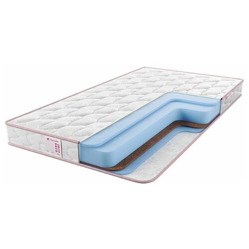 фото Матрас sontelle libre roll 14 balance 90х200