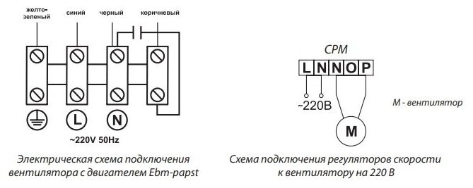 Вентилятор канальный Ровен VCZpl-315 в пластиковом корпусе с немецким мотором Ebm-papst - фотография № 8