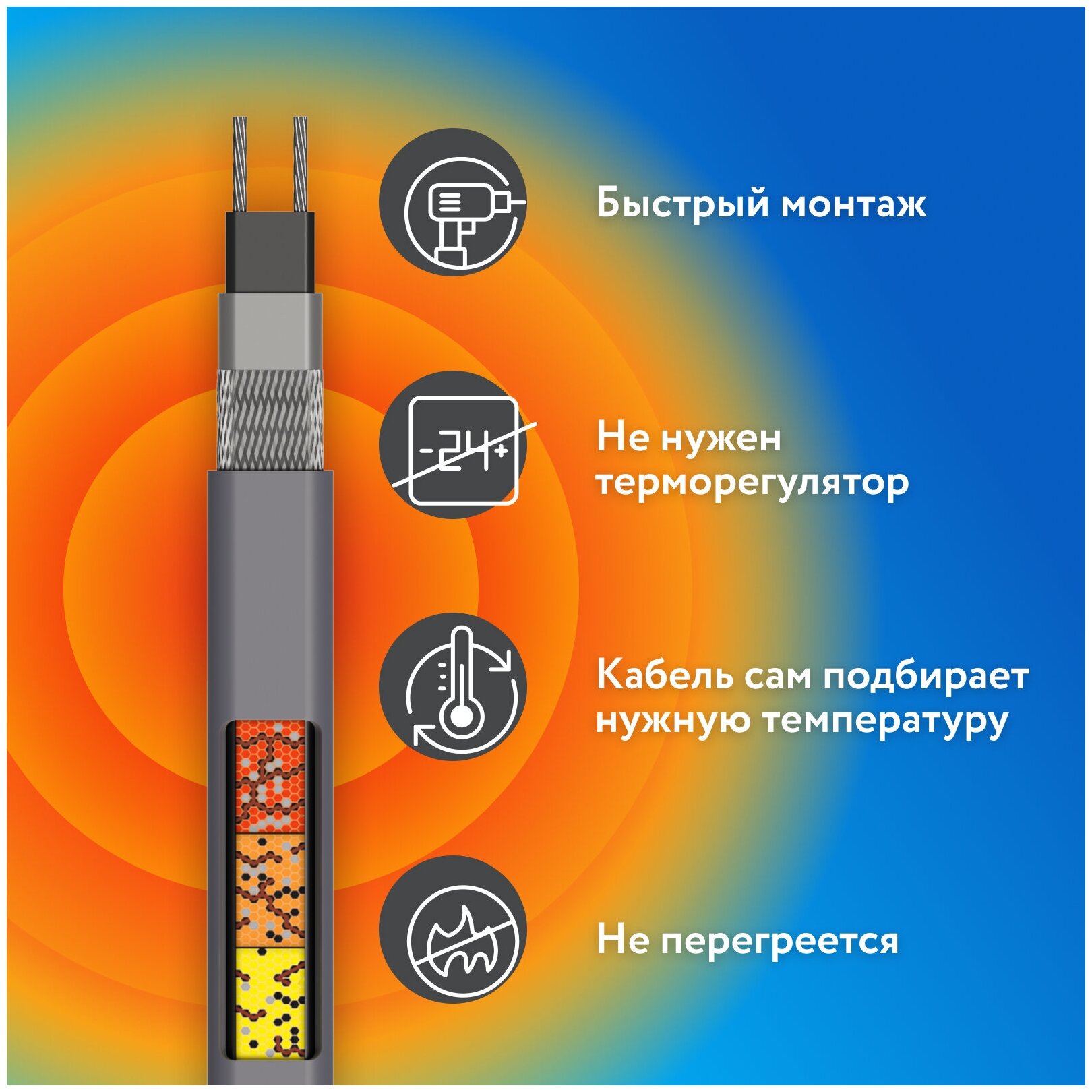 Комплект. Греющий кабель для обогрева бытовых трубопроводов PipeMate 25 Вт/м, 2 м. - фотография № 8