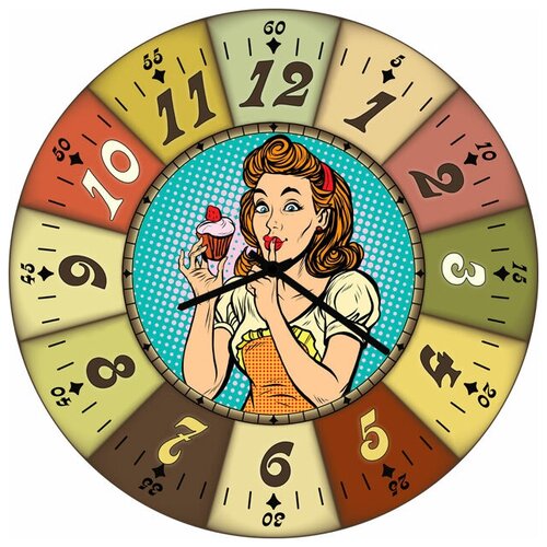 фото Svs настенные часы svs 4002720 официантка с кексом