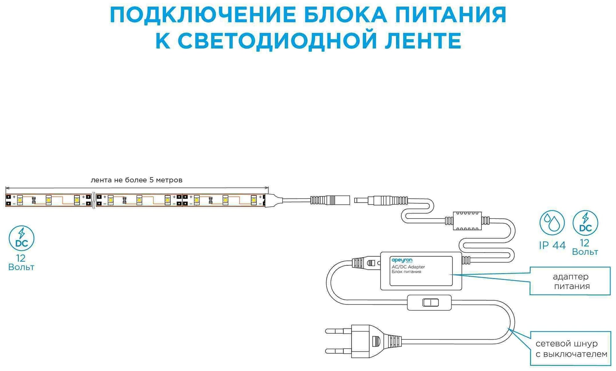 Блок питания с напряжением 12В с выключателем на проводе вилкой и коннектором 2,5х5,5мм для светильника светодиодной ленты или LED лампы / Универсальный адаптер питания для светодиодного освещения 6Вт, P44 AC 100-240В, 0.5А, БП с защитой 03-16-1