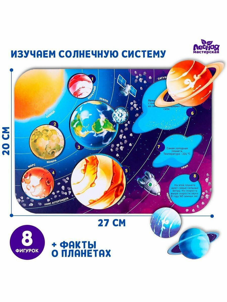 Развивающая игрушка "Солнечная система"