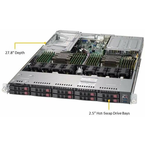 Сервер Никс sS9500/pro1U S923A1Ai Xeon Gold 5218/128 ГБ/2 x 960 Гб SSD/Aspeed AST2500