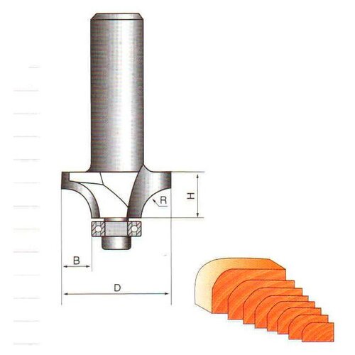 Фреза Globus 1017 R16 кромочная калевочная