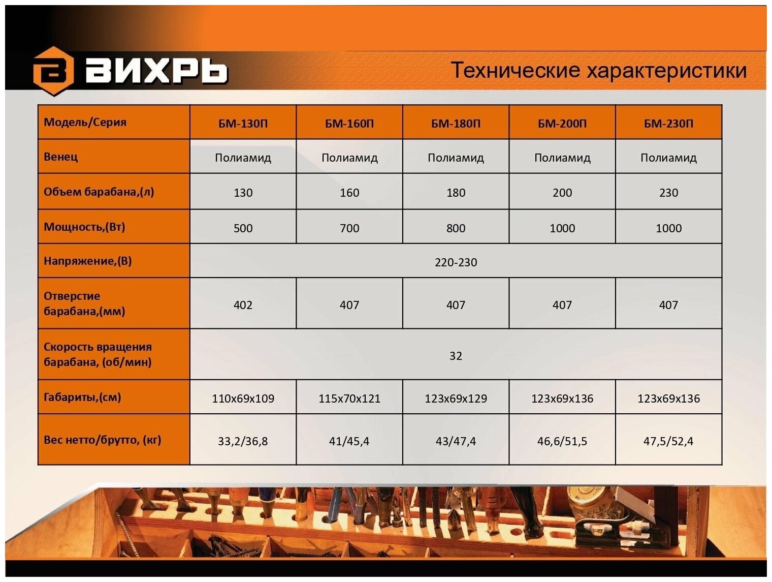 Бетономешалка Вихрь БМ-130П электрический бар.:130л г.р.:90л 550Вт (74/1/16) - фото №4