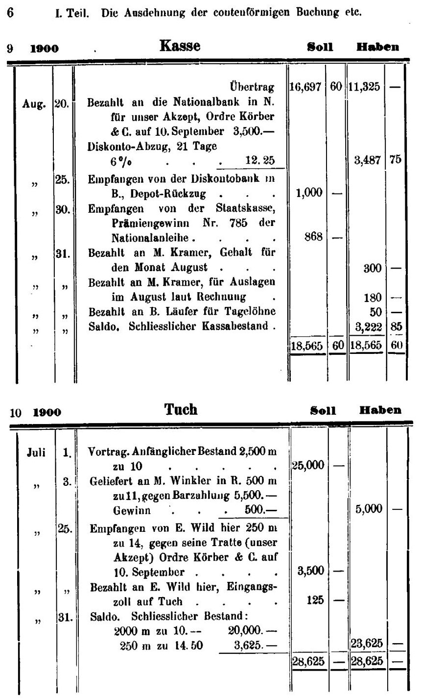 Die Doppelte Buchhaltung in Leichtfasslicher Darstellung - фото №7