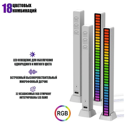 Светодиодная подсветка RGB D081 эквалайзер для музыки, белый, 2 шт.