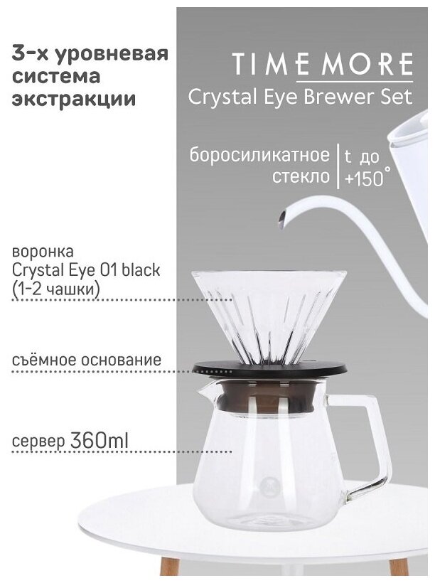 Набор Timemore Crystal Eye Brewer Set: воронка Crystal Eye 01 black + сервер 360 мл.