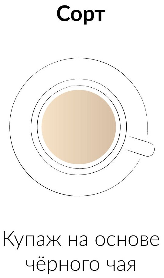 Чай листовой черный с малиной, клубникой, смородиной, шиповником "Лесная сказка" Кантата, 50 г - фотография № 4