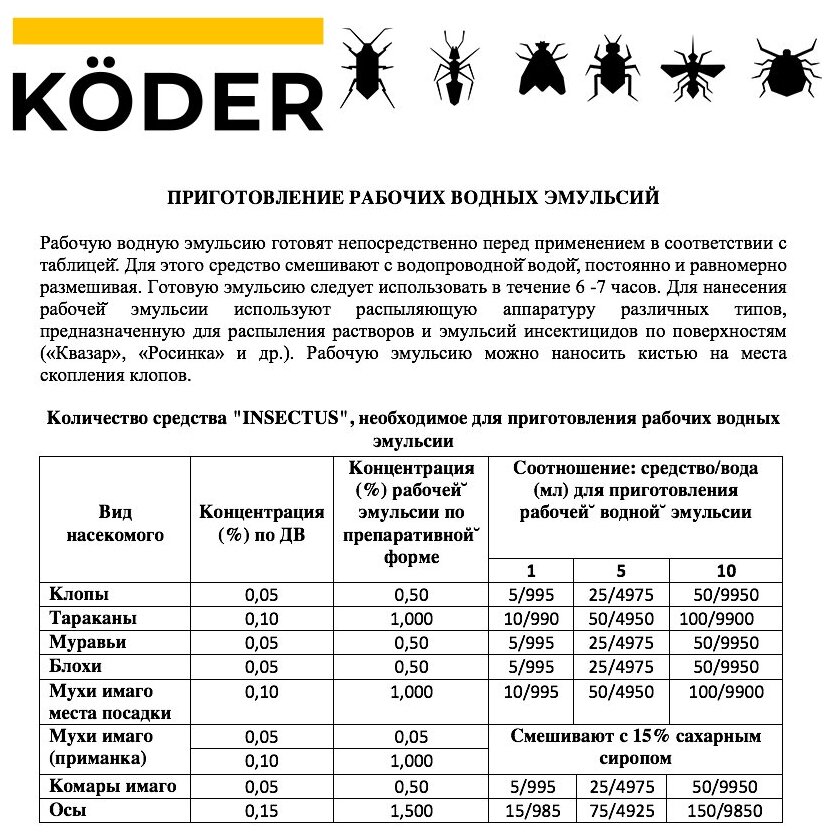 INSECTUS Инсектус, средство от клопов и тараканов 1 литр - фотография № 5