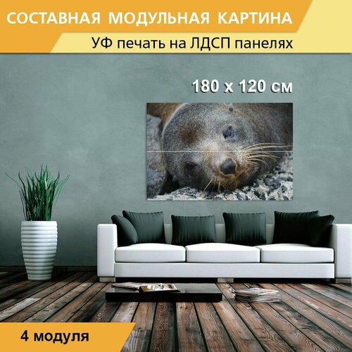 Модульная картина 