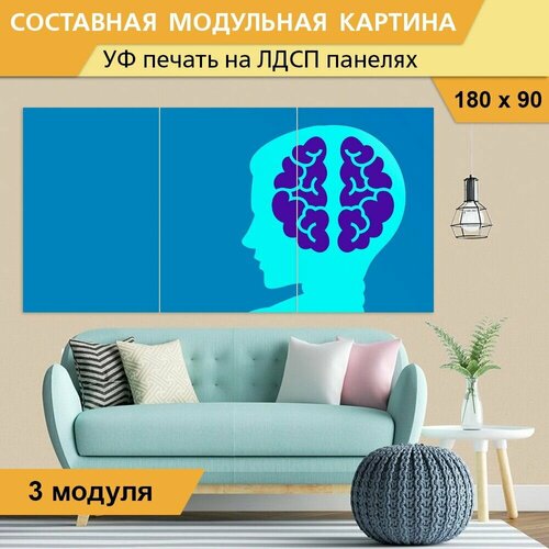Модульная картина 