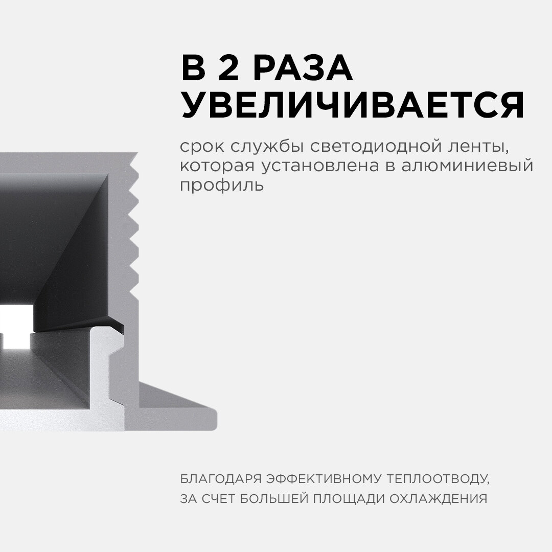 08-39 Профиль алюминиевый для светодиодной ленты, П-образный , встраиваемый, серебро, 12,4х9мм, 2м,