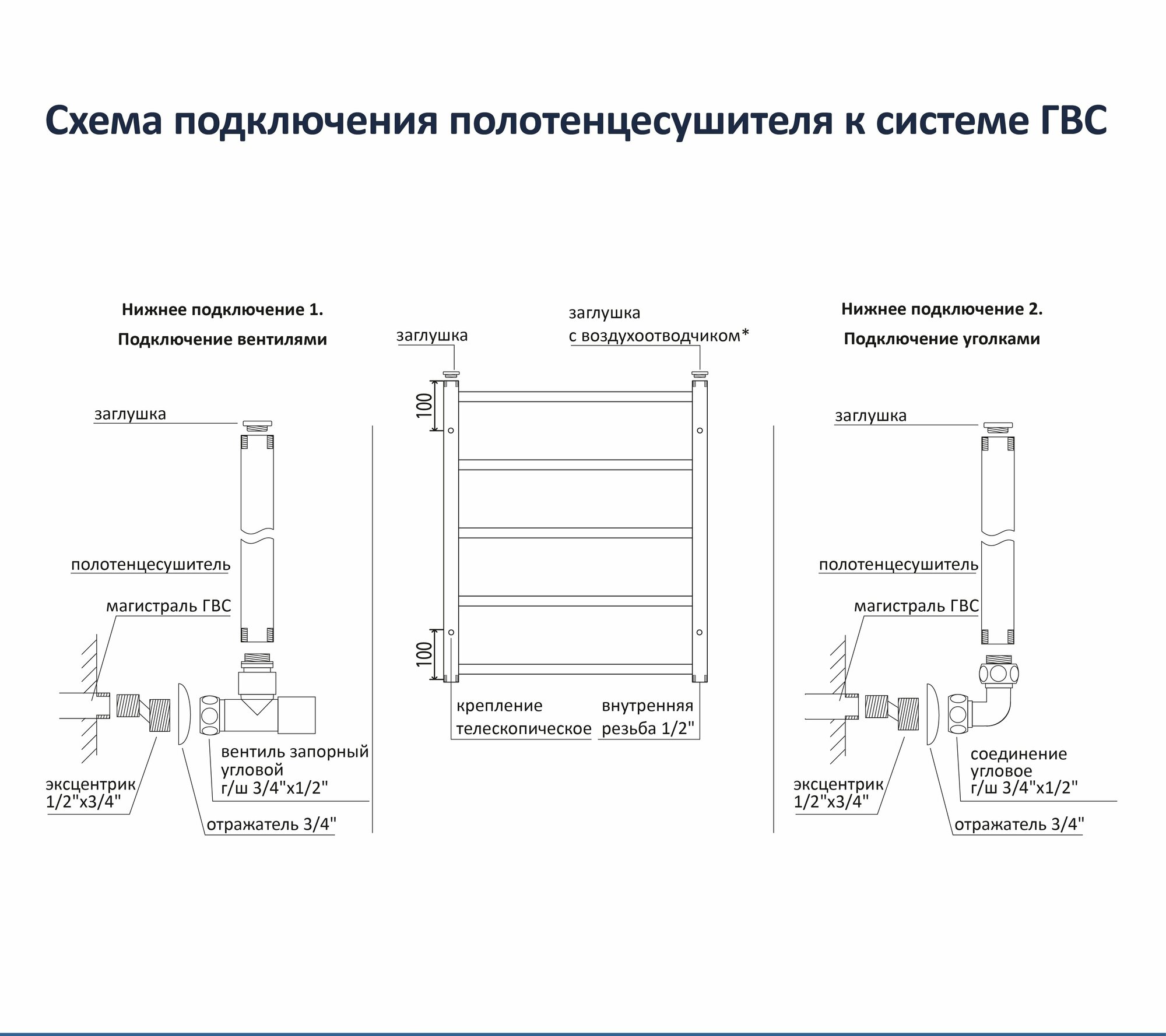 Сиденье Grohe - фото №15