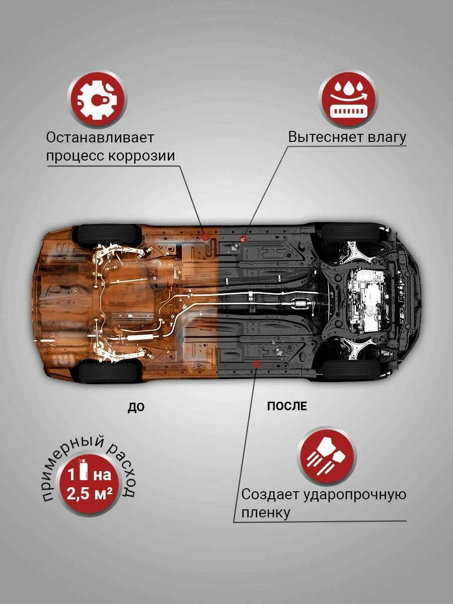 Антикоррозионное покрытие для авто чёрное прорезиненное, UNDERCOAT DG, 650 мл / Защита кузова автомобиля / Антикор / Аэрозоль