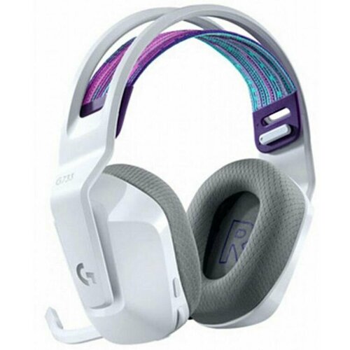 Гарнитура игровая Logitech G733 для компьютера и игровых консолей накладные радио белый 981-000885 21640₽