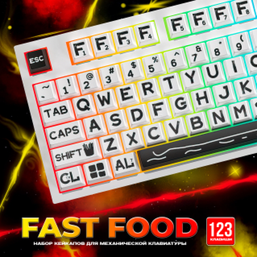 Fast Food Keycap Набор для механической клавиатуры 123 шт 519000₽