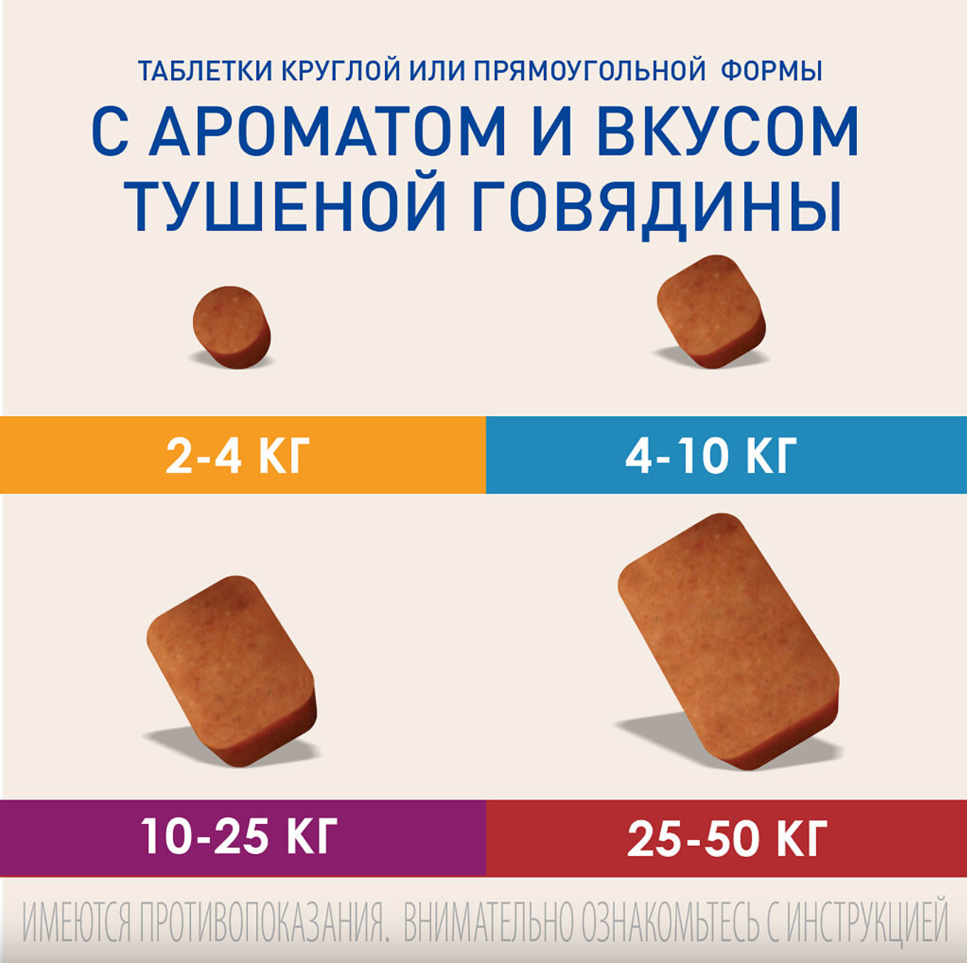 Фронтлайн Нексгард Frontline NexGard от клещей и блох для собак весом 4,1-10 кг. — фото 1