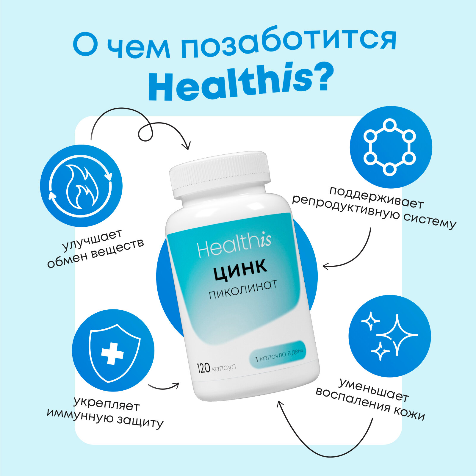Изображение Цинк, Zinc, Пиколинат Цинка HealthIs, 125 мг, для иммунитета, волос, кожи, ногтей, 120 шт