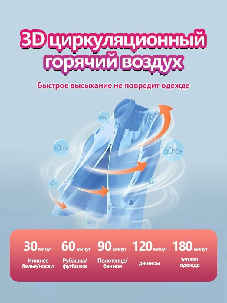 Паровой шкаф для одежды — фото 1