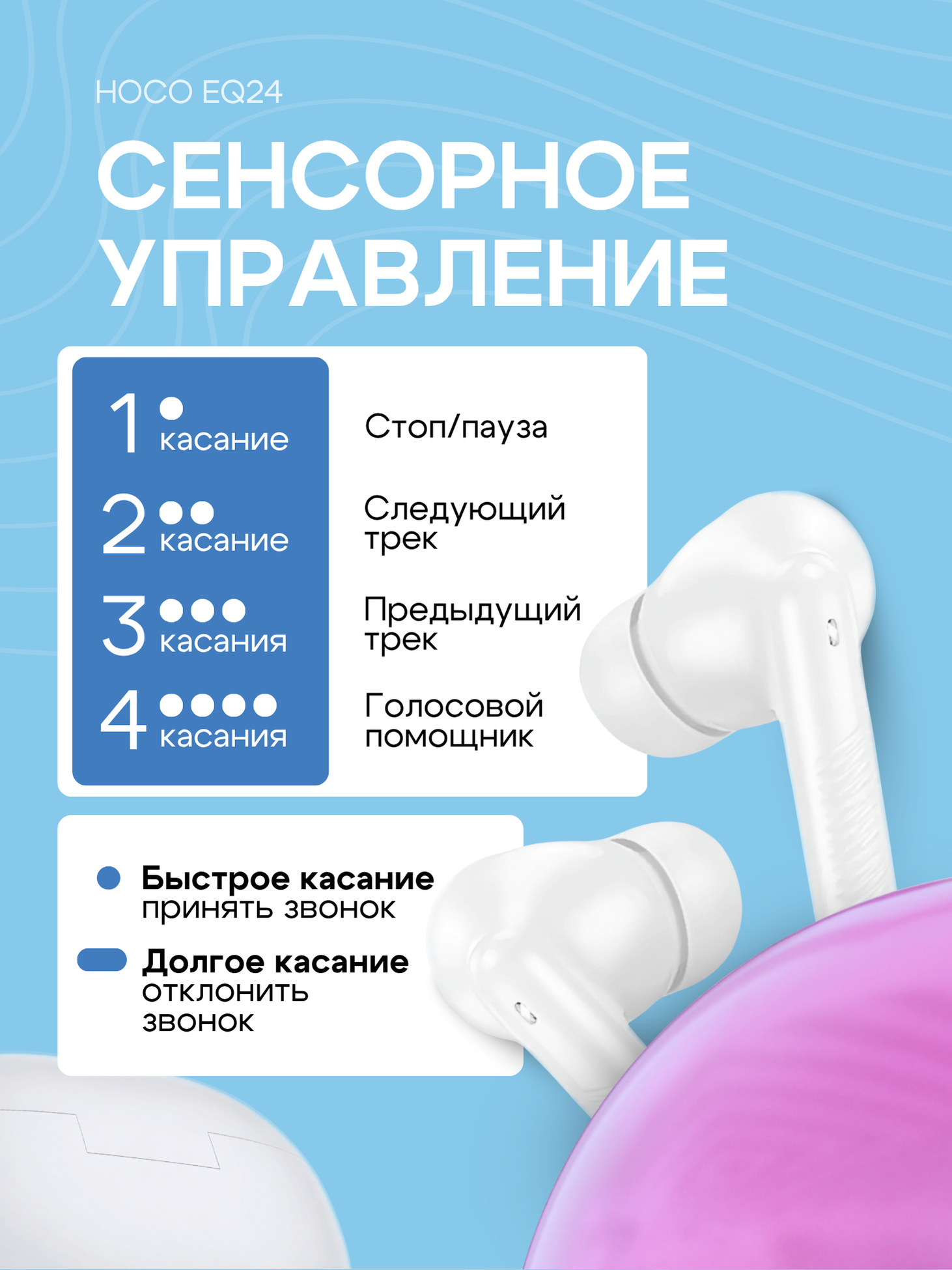 Наушники беспроводные Hoco EQ24, шумоподавление, Bluetooth 5.4, белые — фото 1