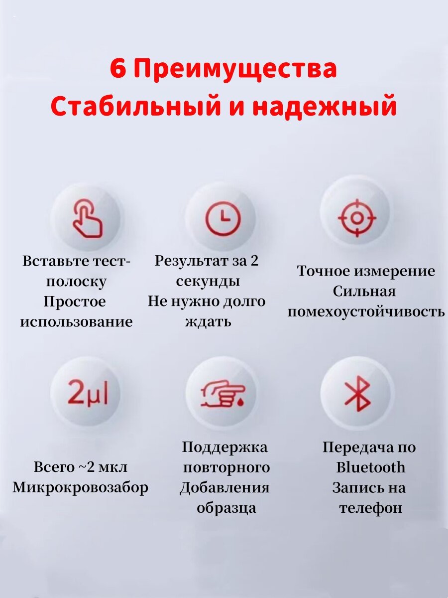 Изображение Sinocare: Домашний анализатор гемоглобина: анемия за 1 минуту!