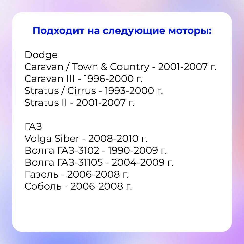 Верхняя крышка ремня ГРМ для автомобиля Chrysler PT Cruiser 2.4 EDZ (универсальная) — фото 1