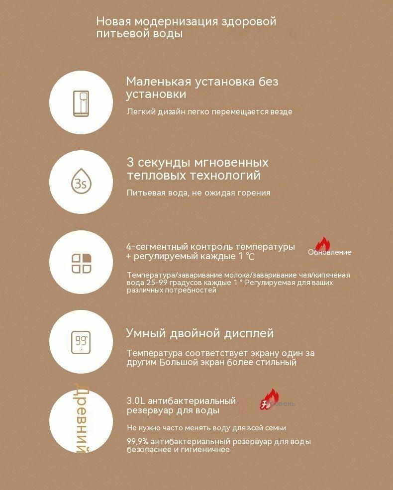 Кулеры Для Воды Xiaomi Кулер для воды Диспенсер для мгновенной подачи горячей воды Xiaomi JEMY, X2, небольшая универсальная машина мгновенно