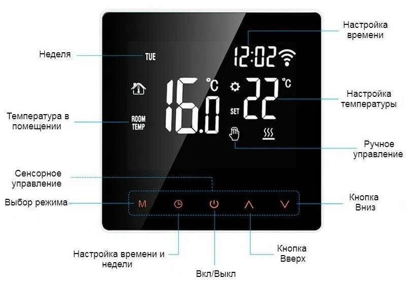 Термостат терморегулятор для пола / котла с Wi-Fi - фотография № 3