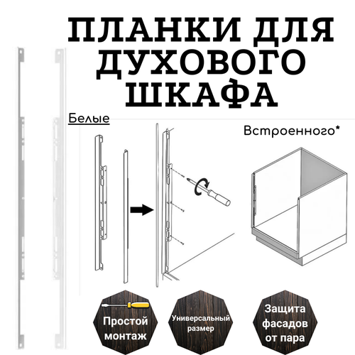 Защитные накладки для встроенного духового шкафа белые