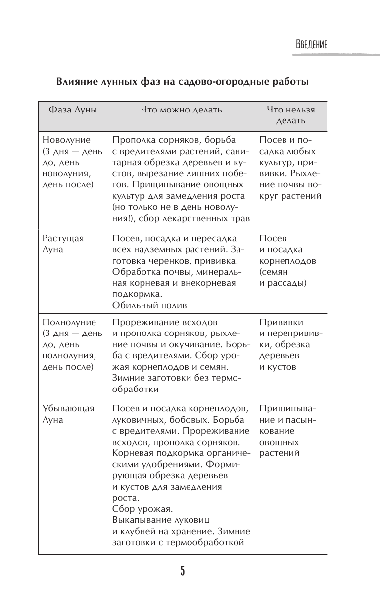Лунный календарь для разумных дачников 2024 от Галины Кизимы - фото №8