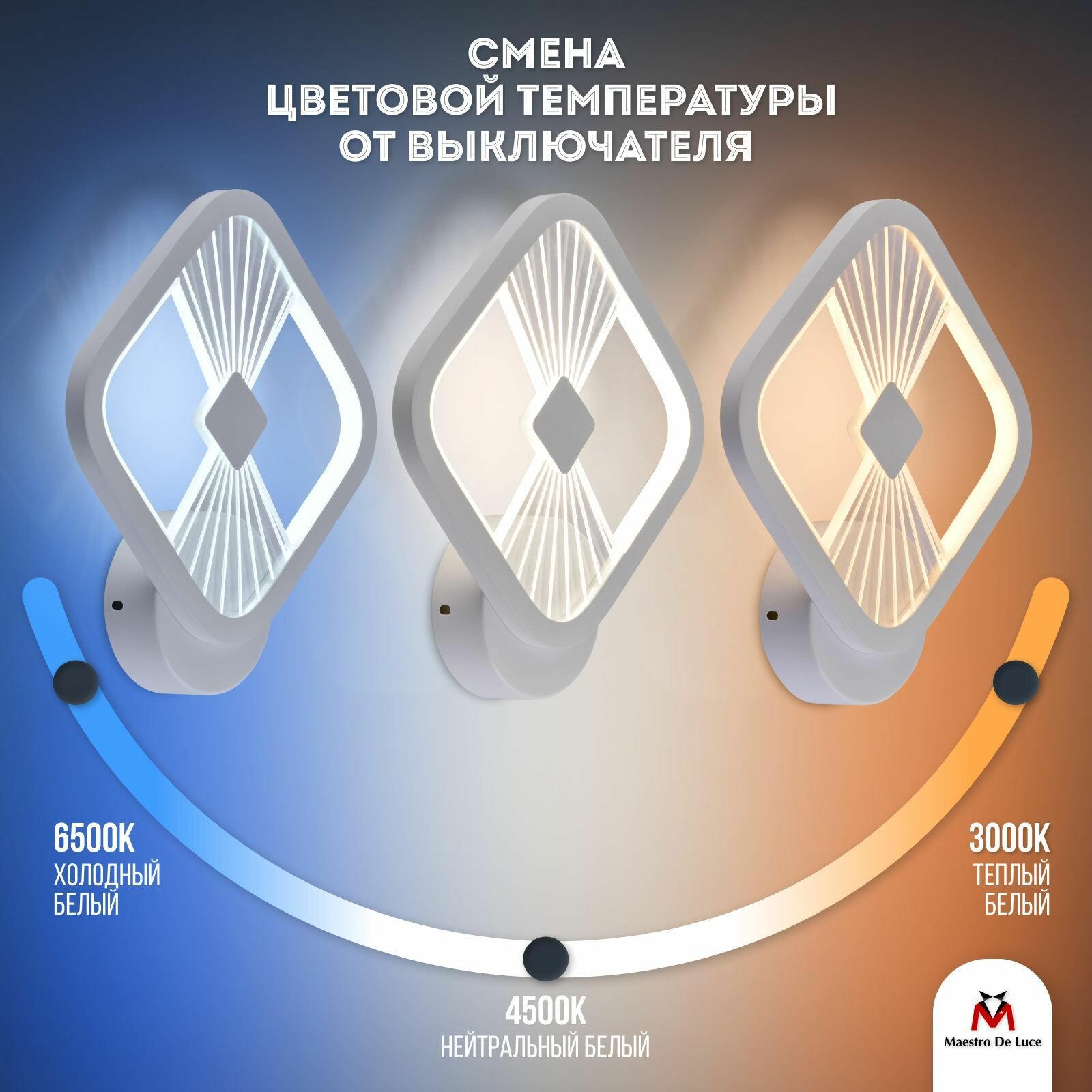 Светильник настенный светодиодный в коридор; декоративный; детский; прикроватный; в прихожую; в спальню; на кухню - фотография № 2