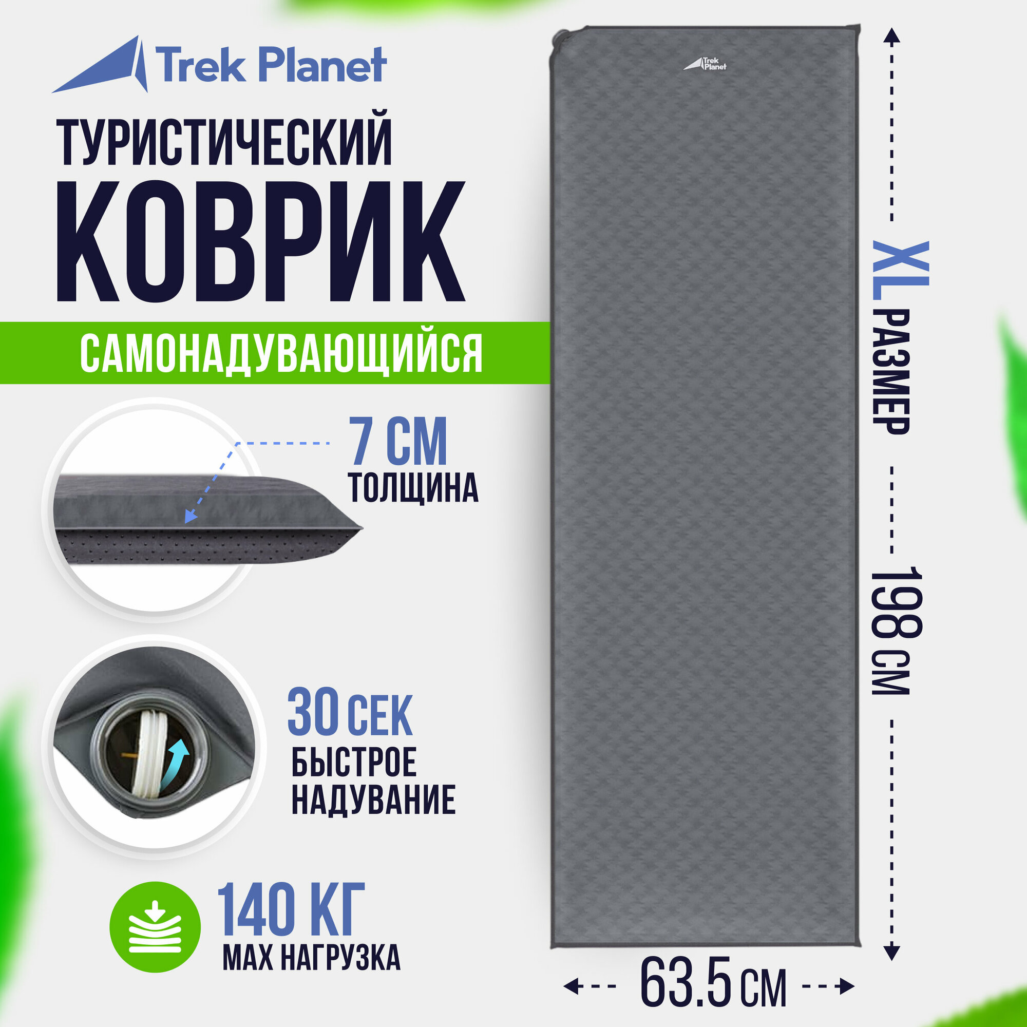 Самонадувающийся коврик Trek Planet Relax 70 для туризма и рыбалки. Толщина 7 см.