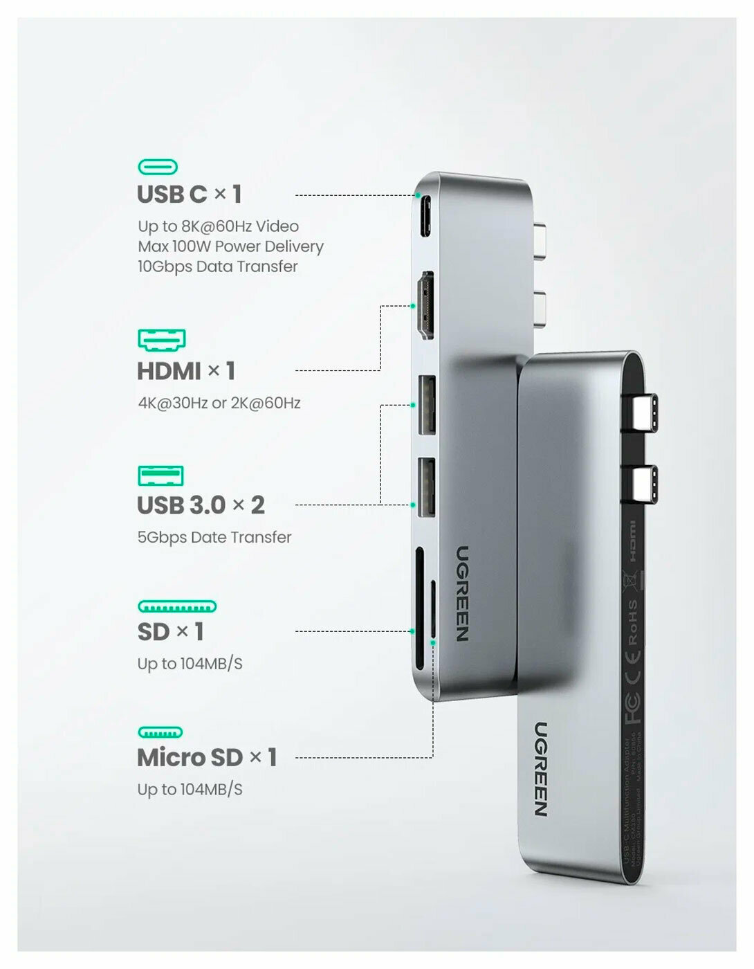 USB-концентратор UGreen 80856 разъемов: 5