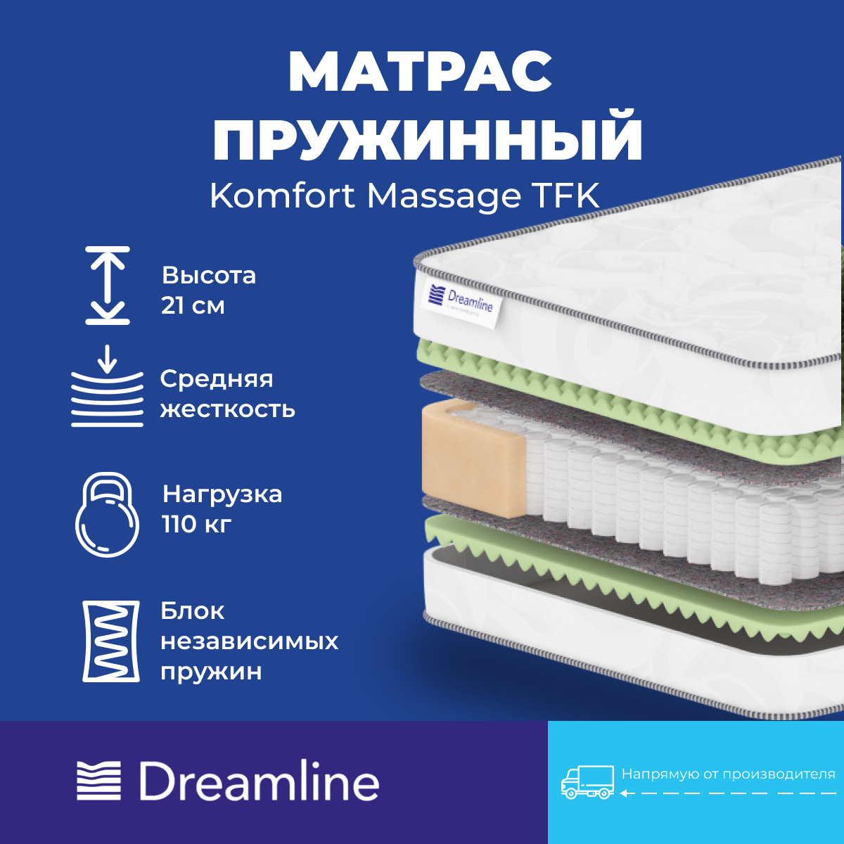  DreamLine Komfort Massage TFK 10354 80186