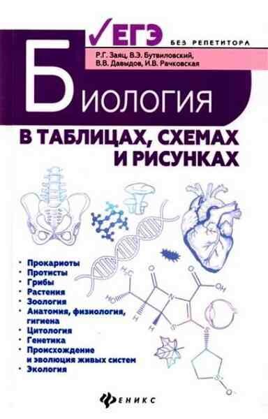 Биология в таблицах, схемах и рисунках - фото №1