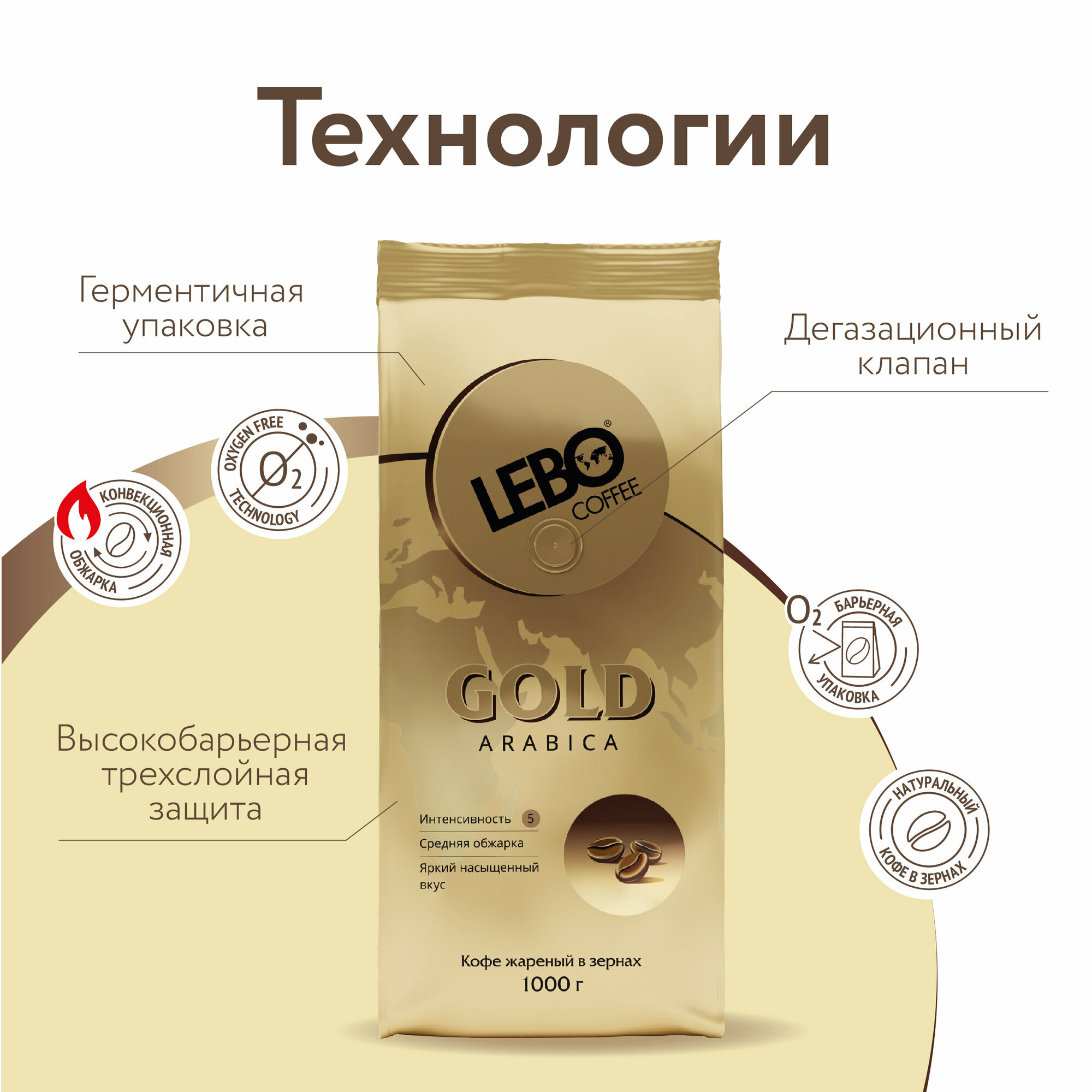 Lebo Gold Арабика кофе в зернах 1 кг