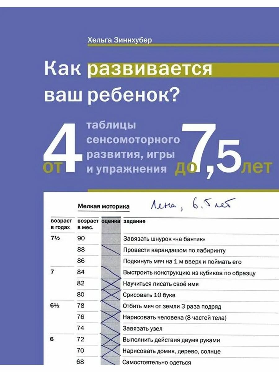 Как развивается ваш ребенок? (Зиннхубер Хельга , Аралова Екатерина Борисовна (переводчик)) - фото №6