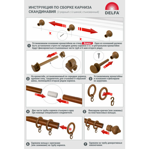 Карниз металлический Delfa Скандинавия, 2-рядный, белый, 240 см