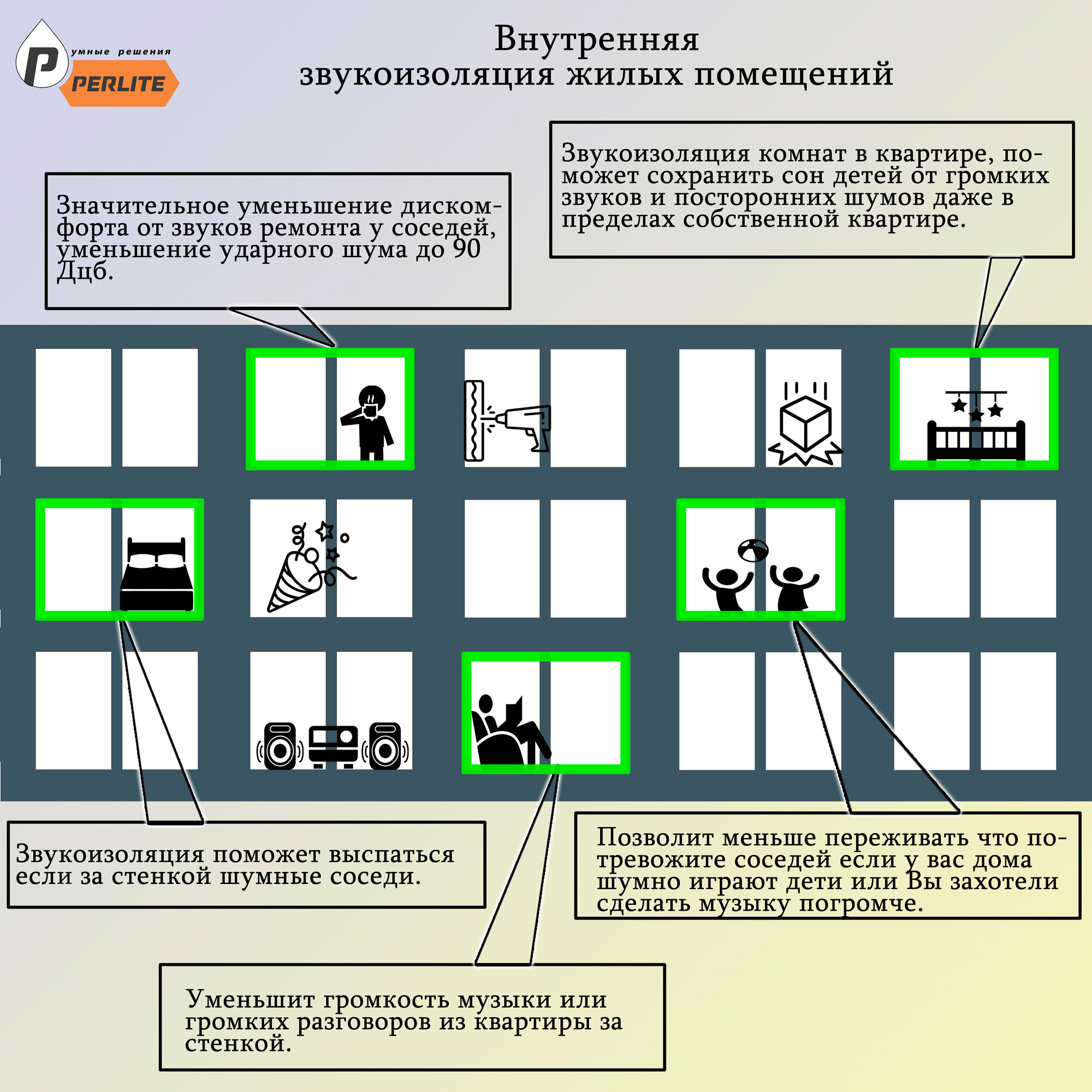 Тепло - Звукоизоляционная штукатурка Perlite гипсовая (1 мешок на 2 м²)