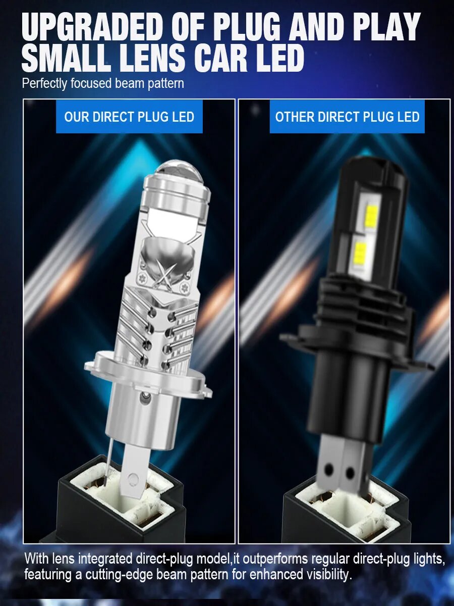Светодиодные h4 LED автомобильные лампы Н4 лед мини линзы — фото 1